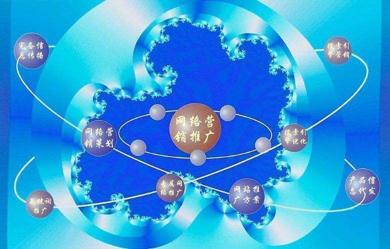 临淄新媒体运营企业需要掌握的网络推广技巧有哪些